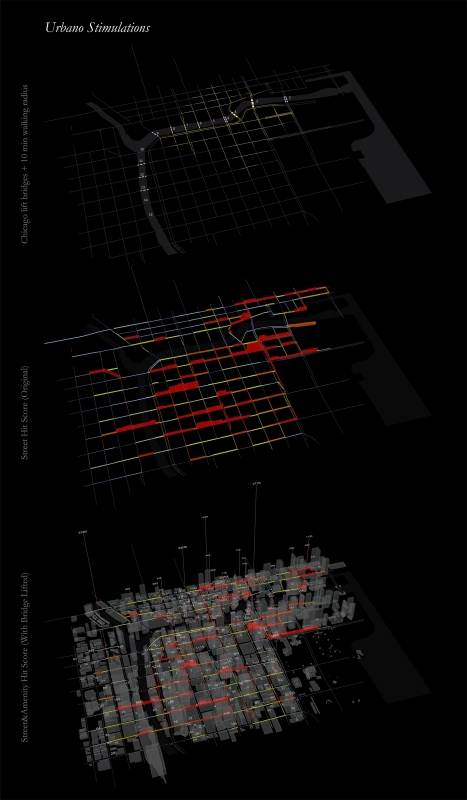 Chicago Loop area transportation status simulation with Urbano