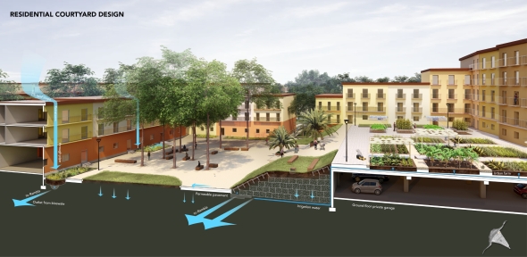 The project proposed residential courtyard build on top of the ground floor parking garage, with bioswales, tree canopy, and urban farm, bringing vitality to community life, envisioning a sustainable future. 