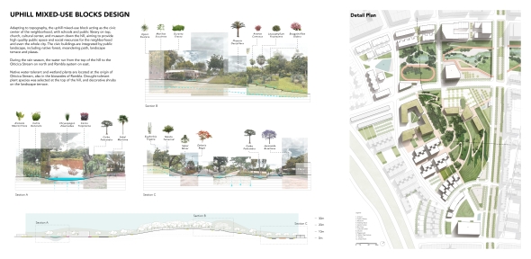 The uphill zone is a mixture of civic facilities, public landscape and housing with diverse planting scheme, aiming to provide high quality public space and social resources for the neighborhood. 