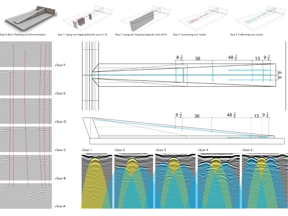 NDT Analysis: Beam