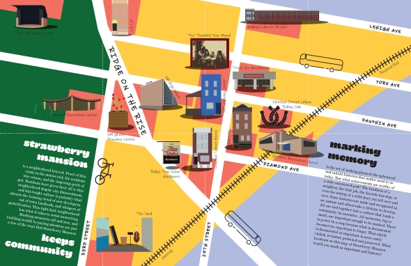 Side Two of the map is intended to spotlight those local institutions that set the scene for what truly shapes a community. This map acknowledges that there are still special places that are unique to individuals, and leaves room for drawing in what is important to the map beholder.