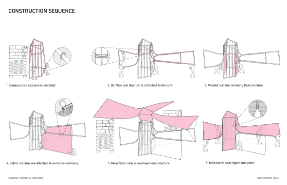 Diagram showcasing the pavilion's construction method 
