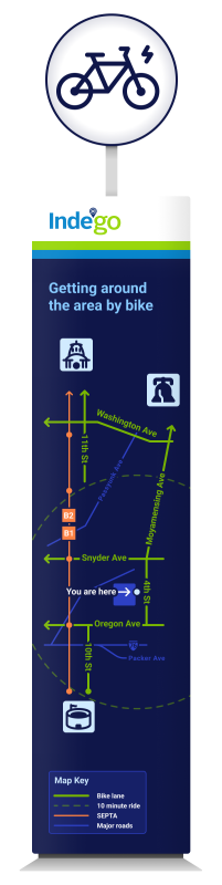 Enhanced Indego signage to maximize information accessibility and quality, based on precedent in SEPTA Metro and the Mexico City Metro system design that grew out of the Mexico 1968 Olympics.