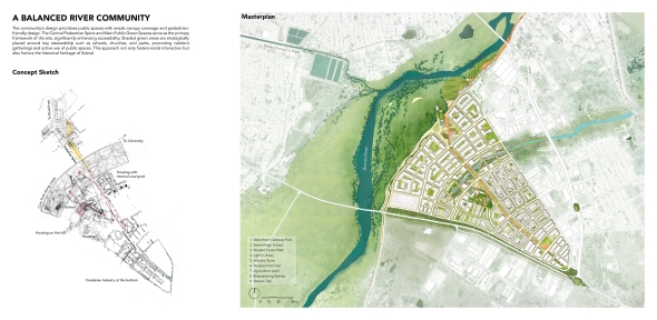 A BALANCED RIVER COMMUNITY: Masterplan 1. Waterfront Gateway Park 2. Sobral High School 3. Shaded Forest Path 4. Uphill Library 5. Industry Zone 6. Student Common 7. Agriculture Land 8. Birdwatching Station 9. Stream Trail 9 Housing with  internal courtyard Housing To University School Housing on the hill The community’s design prioritizes public spaces with ample canopy coverage and pedestrianfriendly design. The Central Pedestrian Spine and Main Public Green Spaces serve as the primary  f