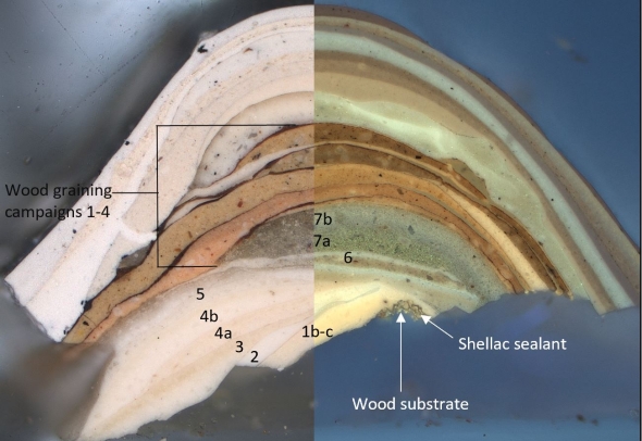 This photomicrograph shows a sample of an interior door jamb (INT.04) with wood-graining campaigns 1-4 (finish campaigns 8-11). The sample is captured using different light-passing imaging techniques - visible light on the left, UV visible with a DAPI filter (365 nm) in the middle, and aqua fluorescence with a 420 nm filter on the right. The magnification used for the image is 40x on the Zeiss Axion 5 fluorescent microscope.