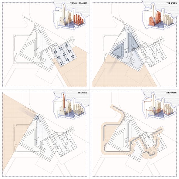 Miniature version of project plans