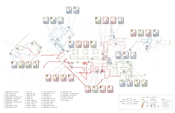 Site plan of Taliesin West with attribute codes