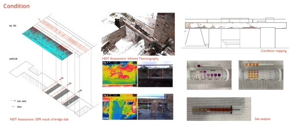 Condition assessment of desert masonry