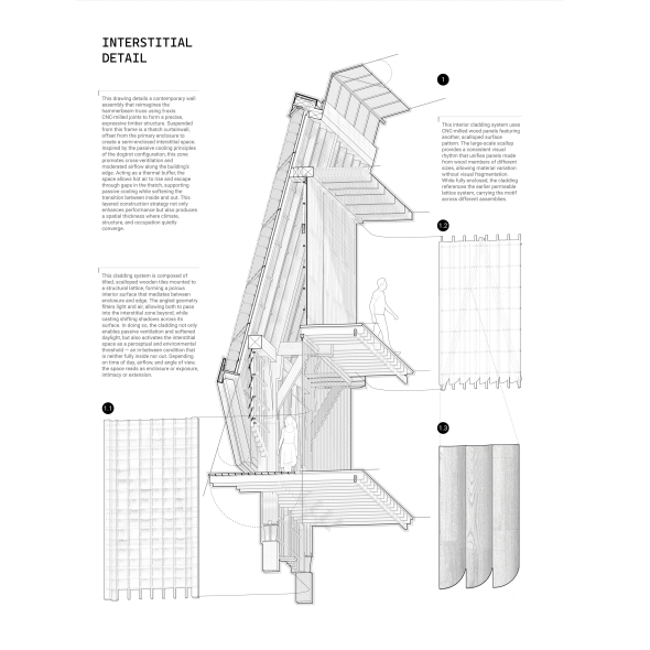 Figure 1: Section Detail #1