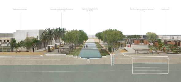 Section perspective of canal design