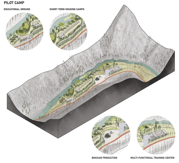 Axon showing a pilot camp sitting in a valley with steep slope on two sides