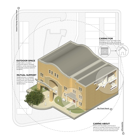 image of house