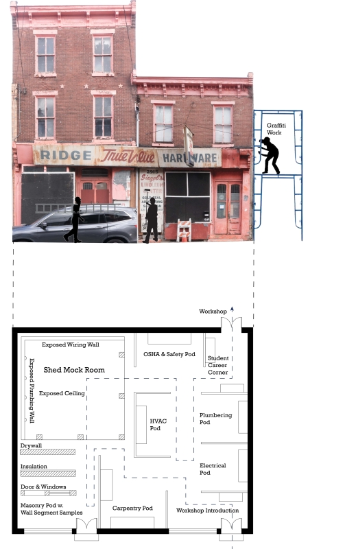 Layout of the exhibition space in storefront.