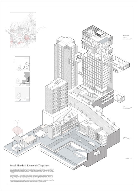 Analysis Diagram1