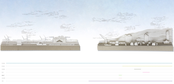 Hybrid model