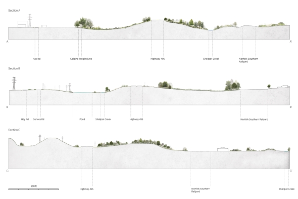 These sections explore the existing interactions between hydrology, vegetation, and infrastructure.