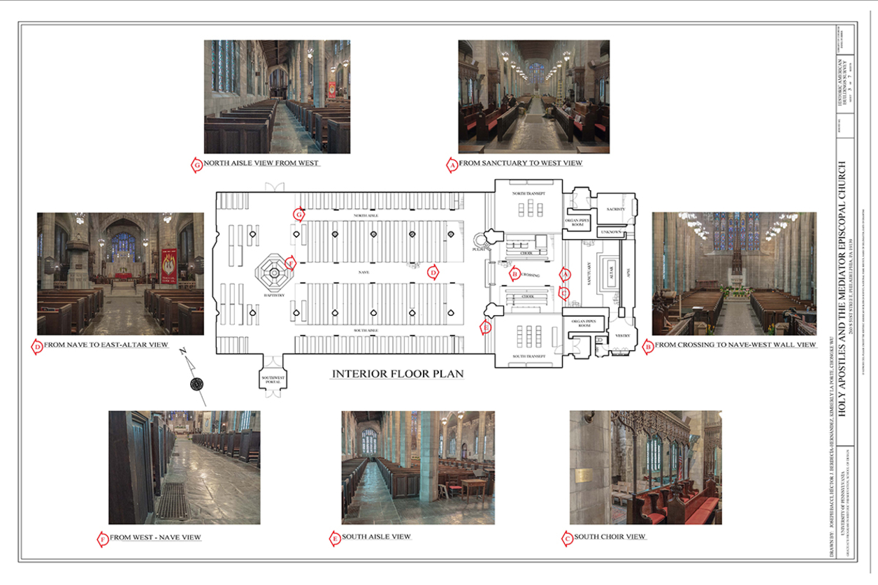 Document showing the parts of a church