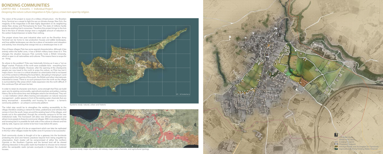 Project Narrative, Site Context and Urban Design Plan