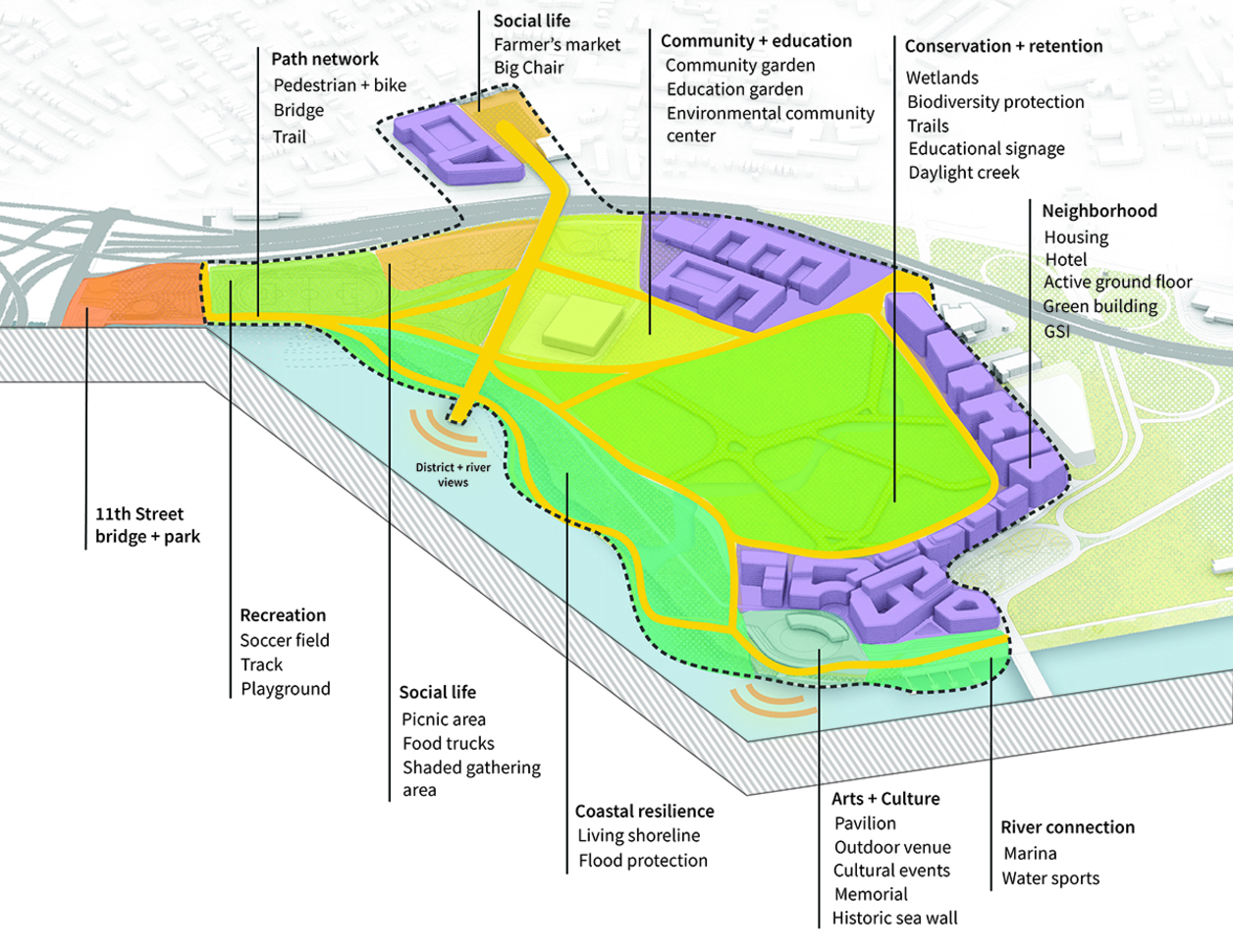 Map of Poplar Point