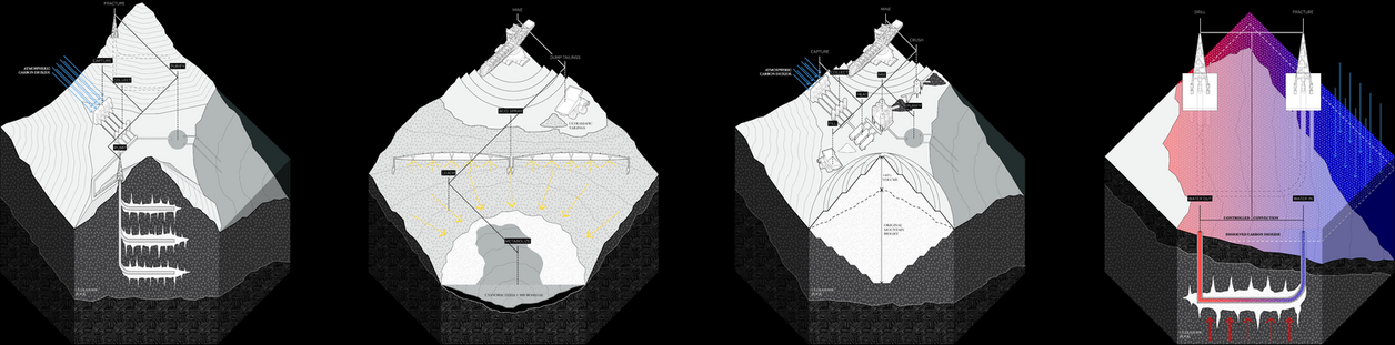 A set of four axonometric diagrams showing the proposed project's relation to the ground