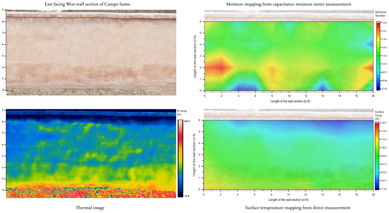Moisture and thermal images of adobe wall