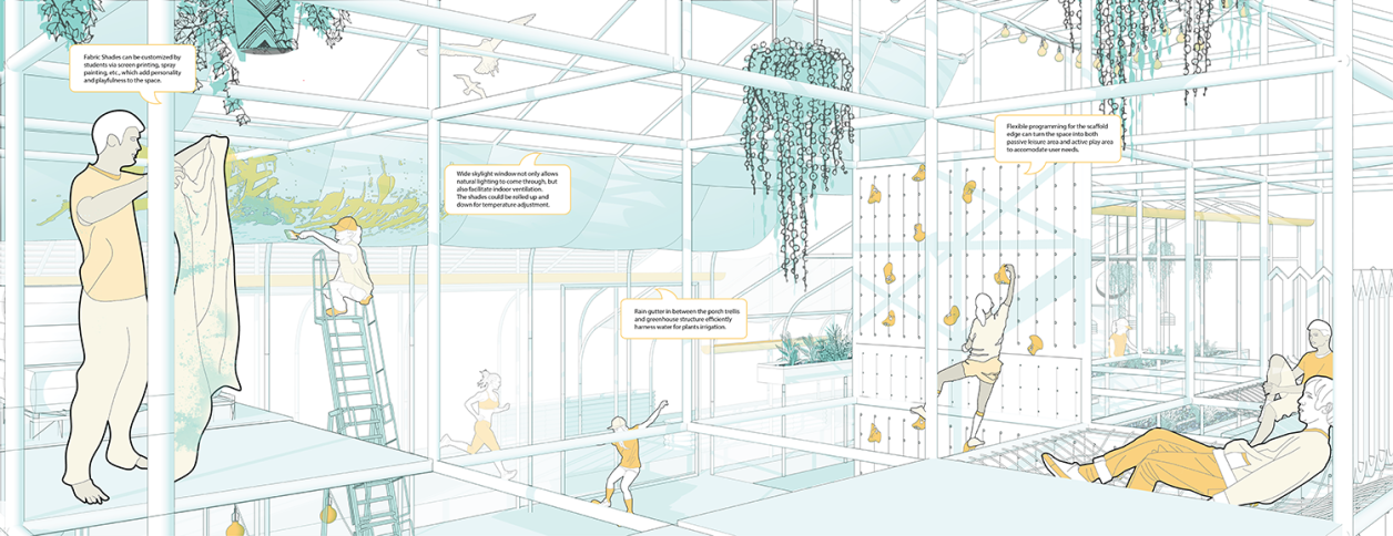 Rendering of the interior of greenhouse