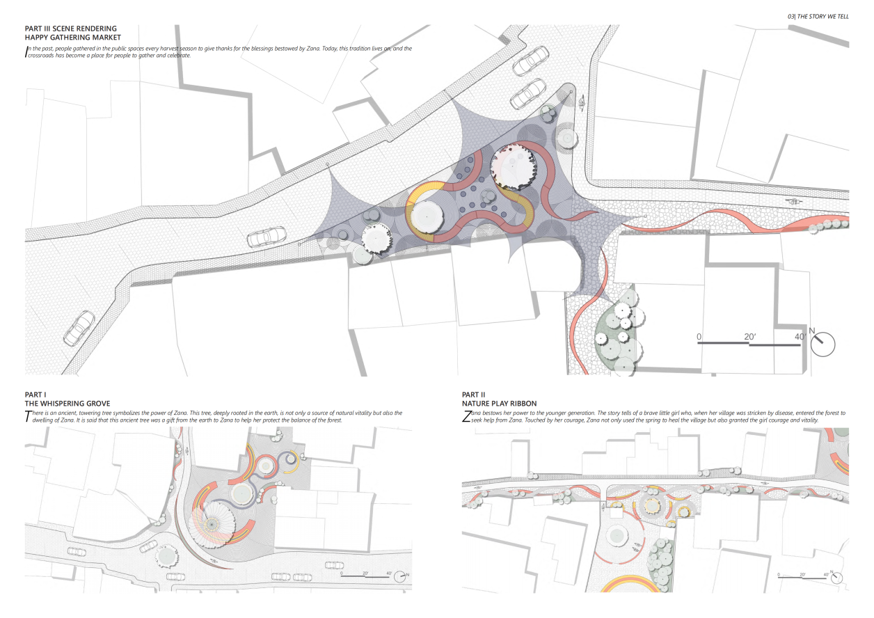PLANS OF THE STREET DESIGN
