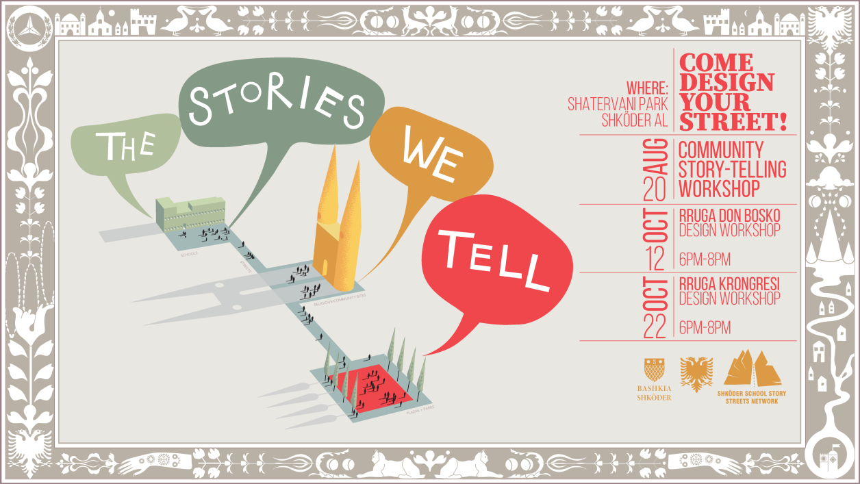Engagement poster for Albanian play streets