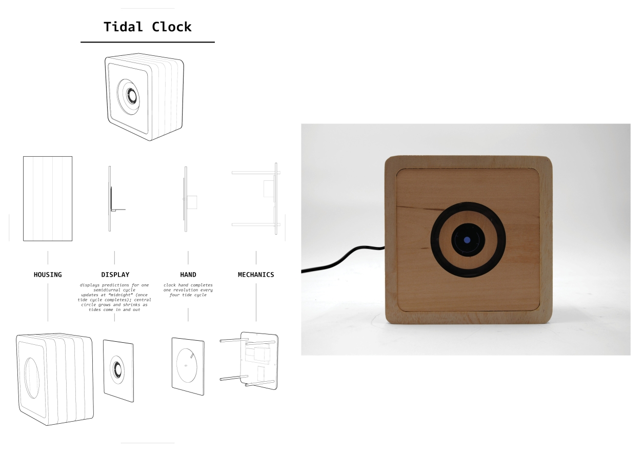 schematic and photo of tidal clock
