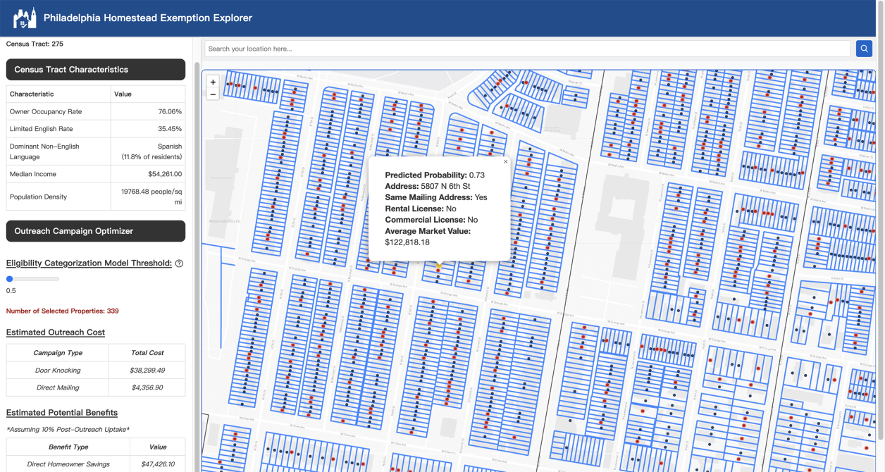 Phillystat maps