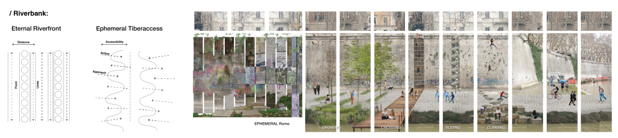 The existing structure, where every line only follows the direction of the flow. This is a large-scale narrative that lacks the opportunity for people to interact with the river. The new riverfront focuses on how people can freely approach the river without being hindered by long and straight paths.