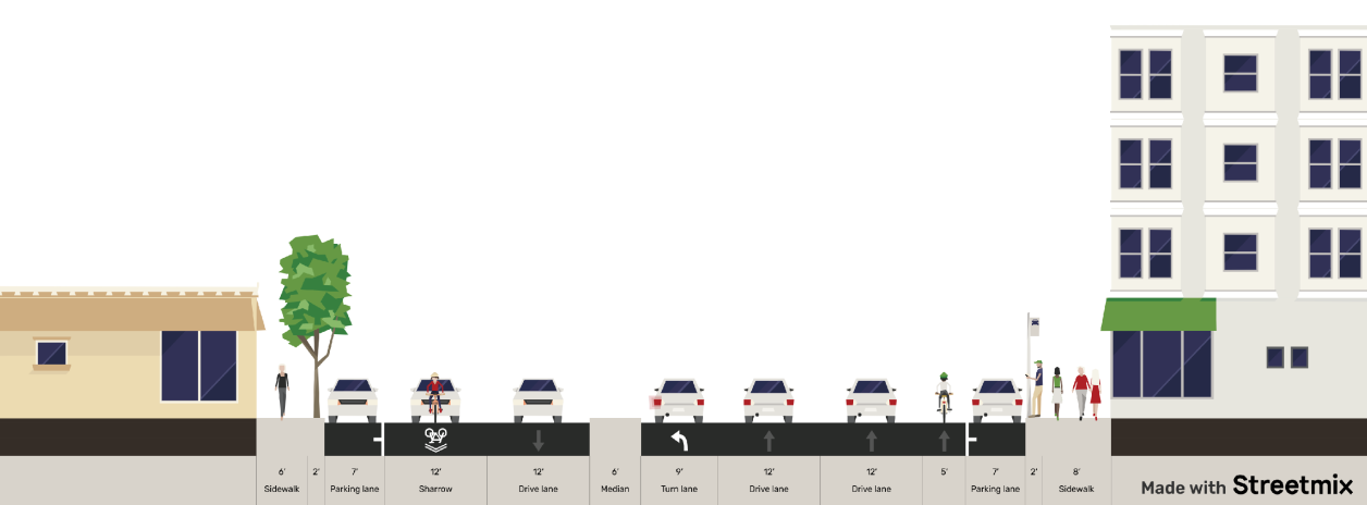 Rendering of the street