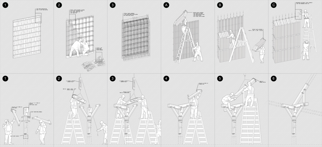 Figure 3: Combined Assembly Cards