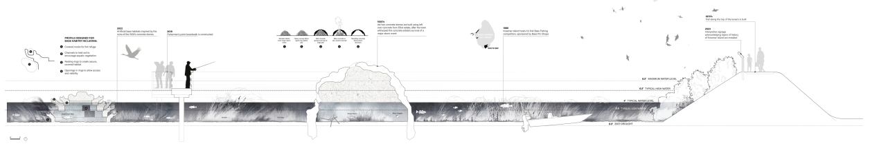Detail section drawing of artificial bass habitat and historic structure