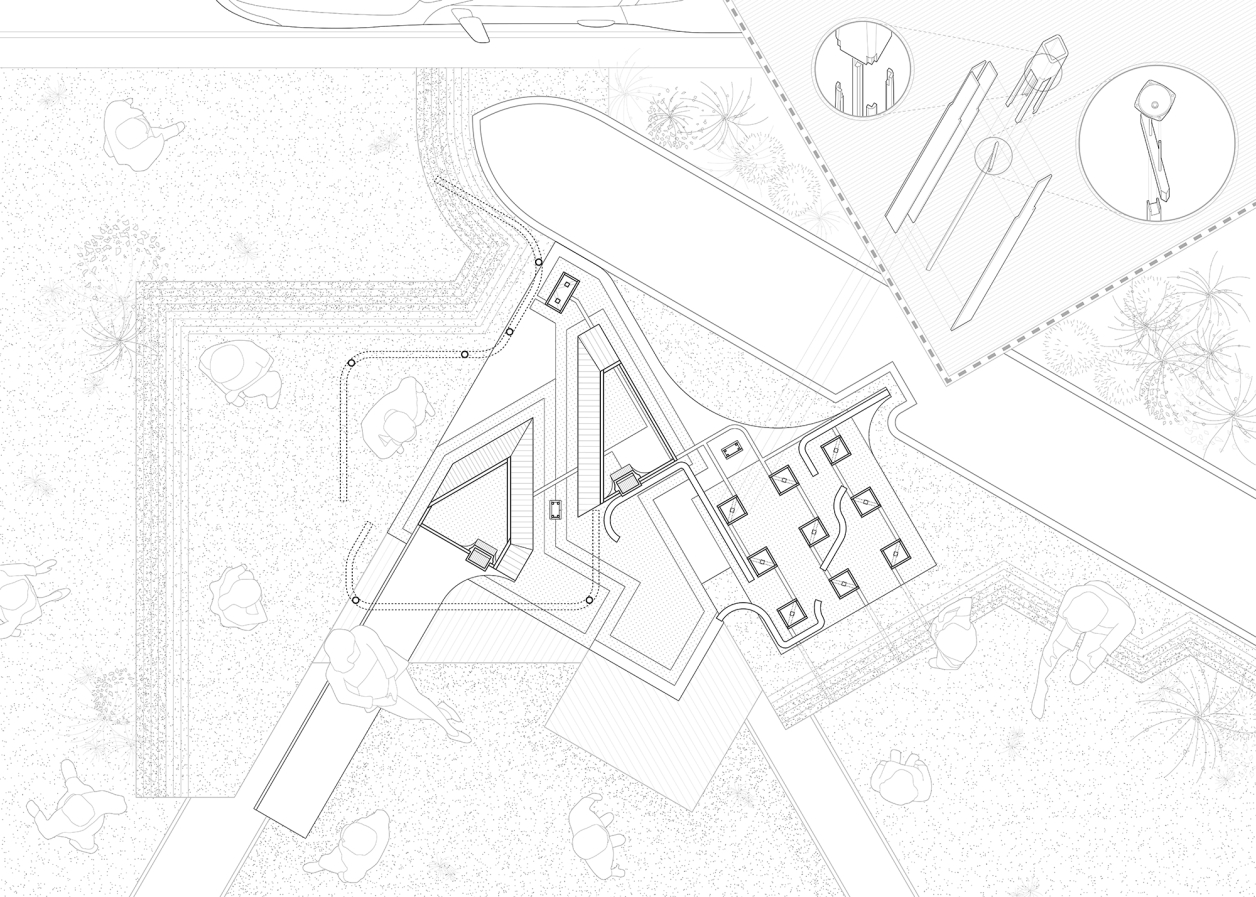 Overall project plan