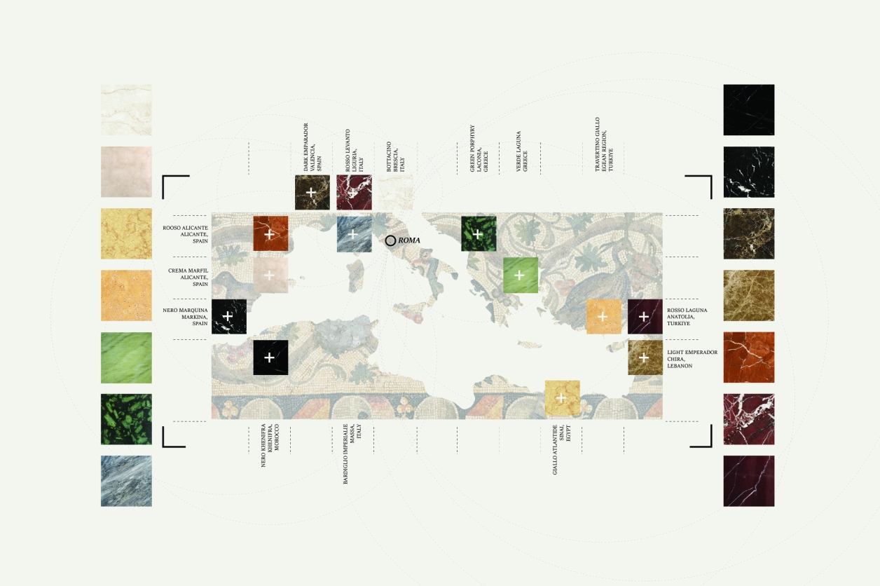 A Study of Mosiac Materiality around the Roman Empire