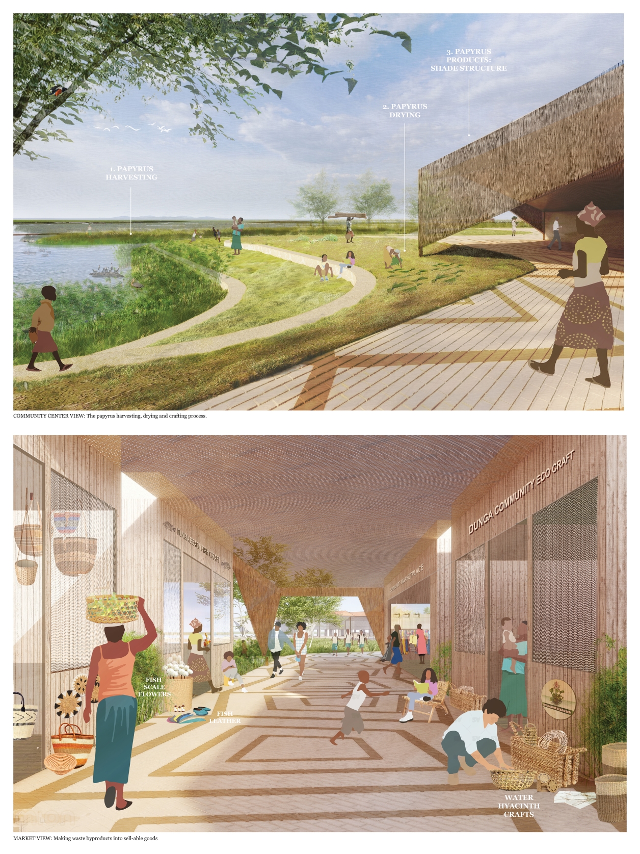 Top: view of people at the community center showing the papyrus harvesting and drying process, Bottom: view of the market showing various goods for sale, many made out of waste byproducts.
