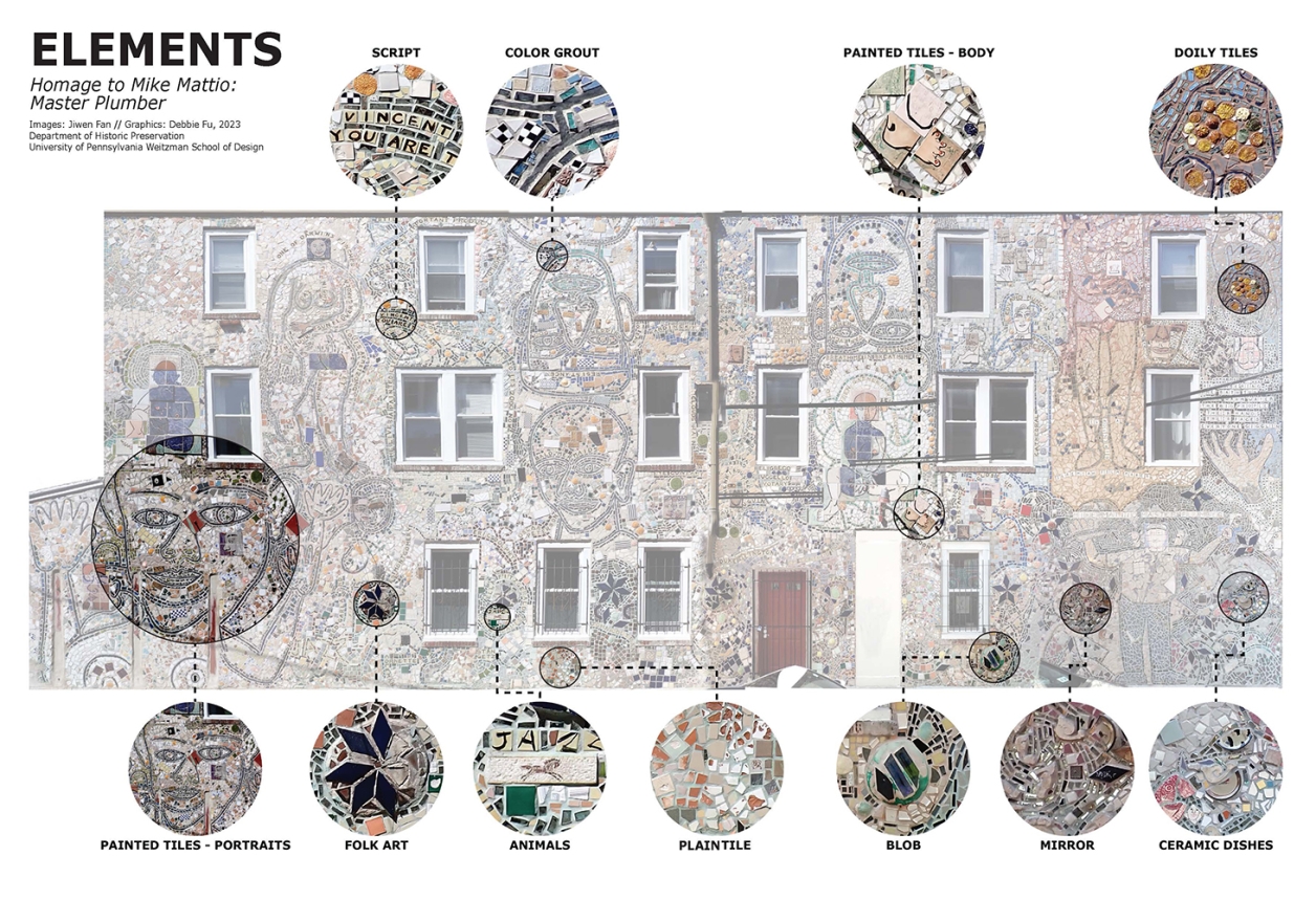 Large mosaic mural