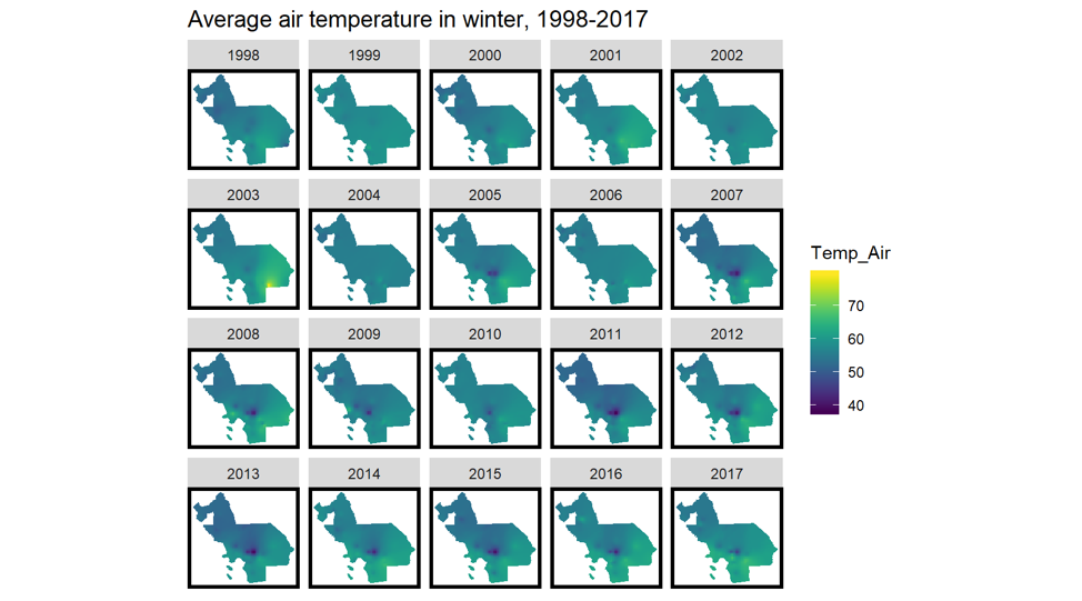 Average air temperature in winter